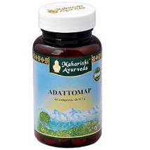 ADATTOMAP 60CPR