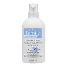 FAMILY DERMOCR FLU VI/CPR 500M