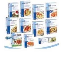 LOPROFIN AVE STORTE 250G